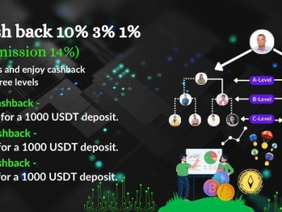 🚀 AI-CrypTo — Intelligent quantitative crypto investment, easy to achieve wealth growth! 💰